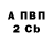 Амфетамин VHQ AV Playz